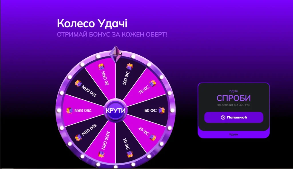 lucky wheel 2k csaino